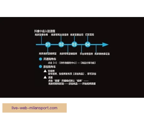 揭秘天下足球直播变现模式普通人也能稳定长期赚钱方法全流程详解